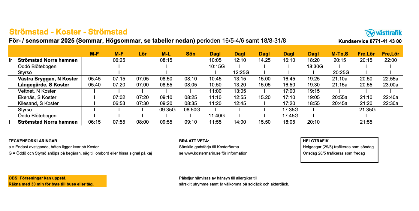 tidtabell
